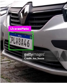 License Plate Detection
